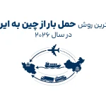 محاسبه هزینه واردات کالا از چین شامل هزینه خرید، حمل و نقل، گمرک و ترخیص کالا