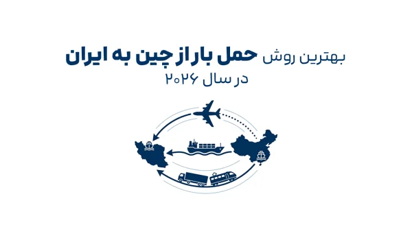 محاسبه هزینه واردات کالا از چین شامل هزینه خرید، حمل و نقل، گمرک و ترخیص کالا