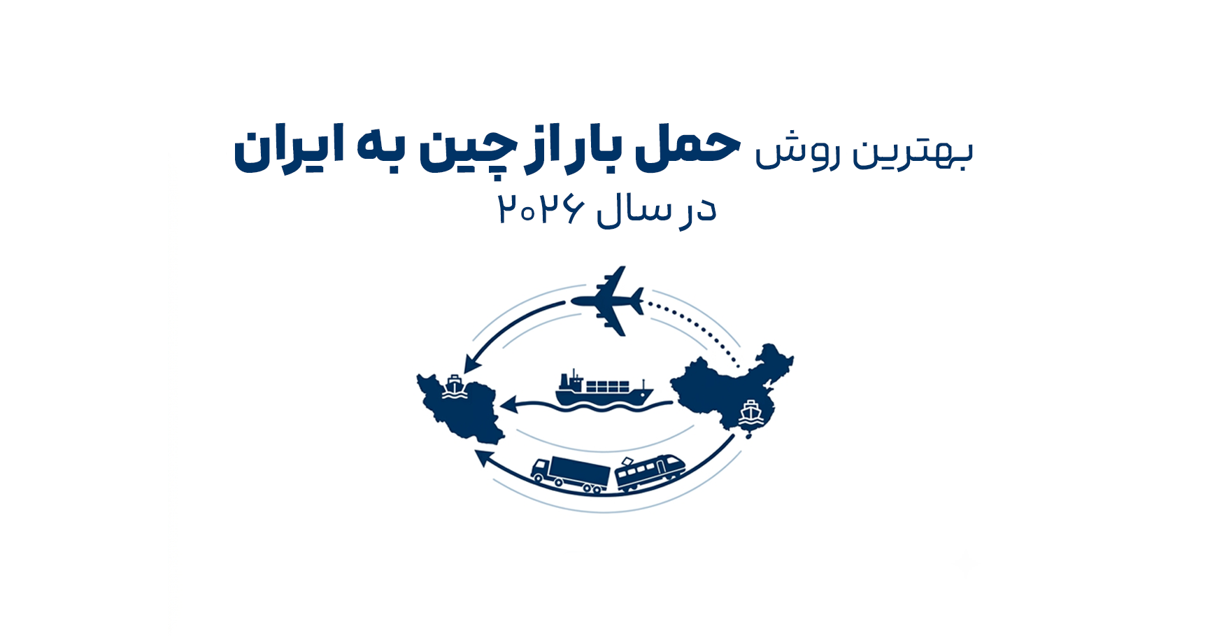 محاسبه هزینه واردات کالا از چین شامل هزینه خرید، حمل و نقل، گمرک و ترخیص کالا