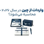 محاسبه هزینه واردات کالا از چین شامل هزینه خرید، حمل و نقل، گمرک و ترخیص کالا